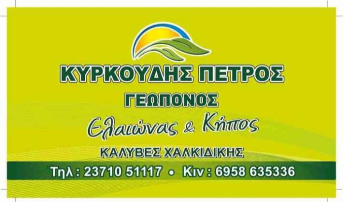 Κυρκουδης